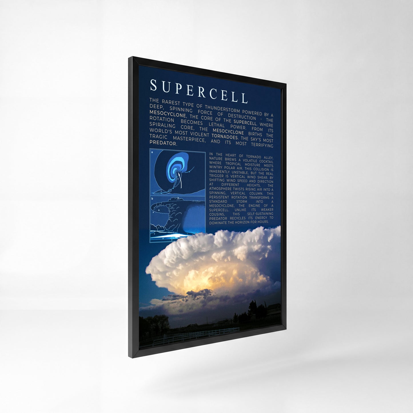Supercell Storm Print — 24" x 36" Premium Black Frame Side View