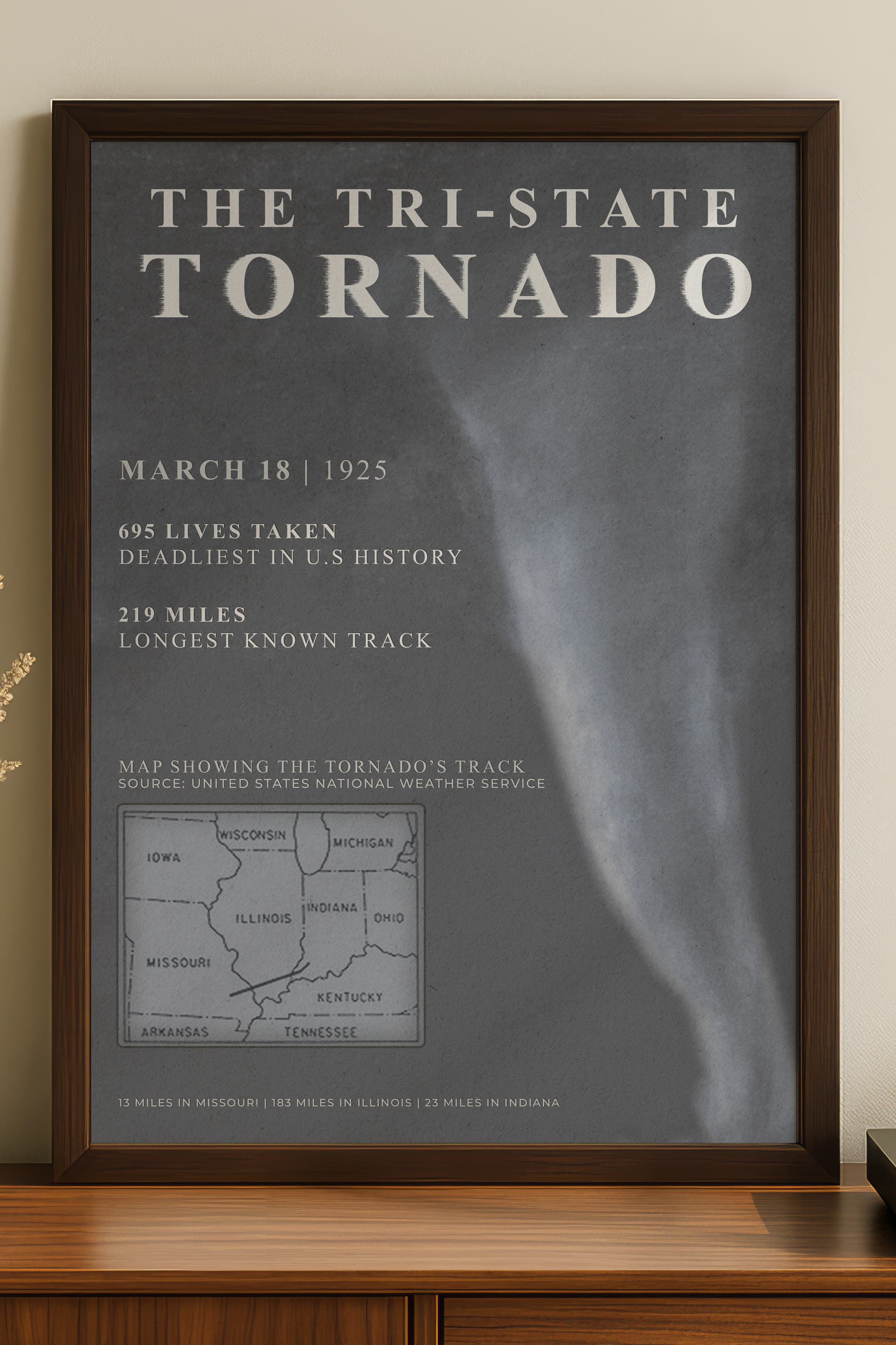 The 1925 Tri-State Tornado Print