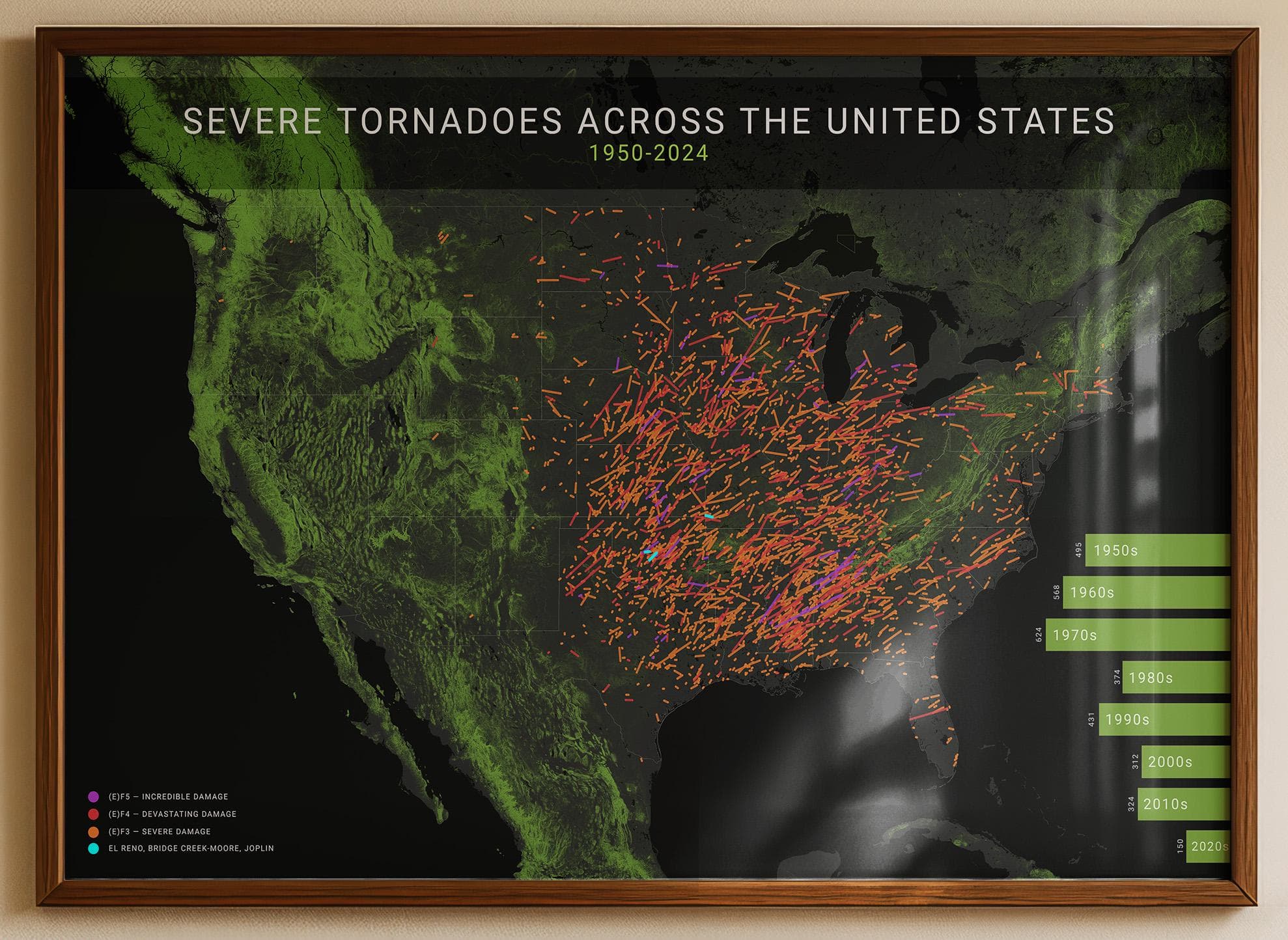 What Is Tornado Alley?