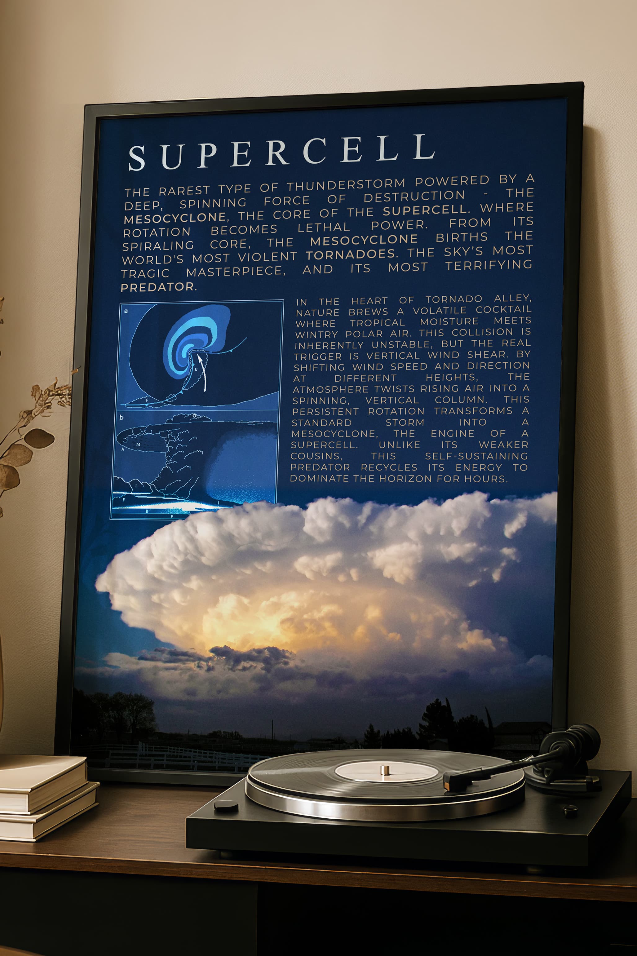 Supercell Storm Print