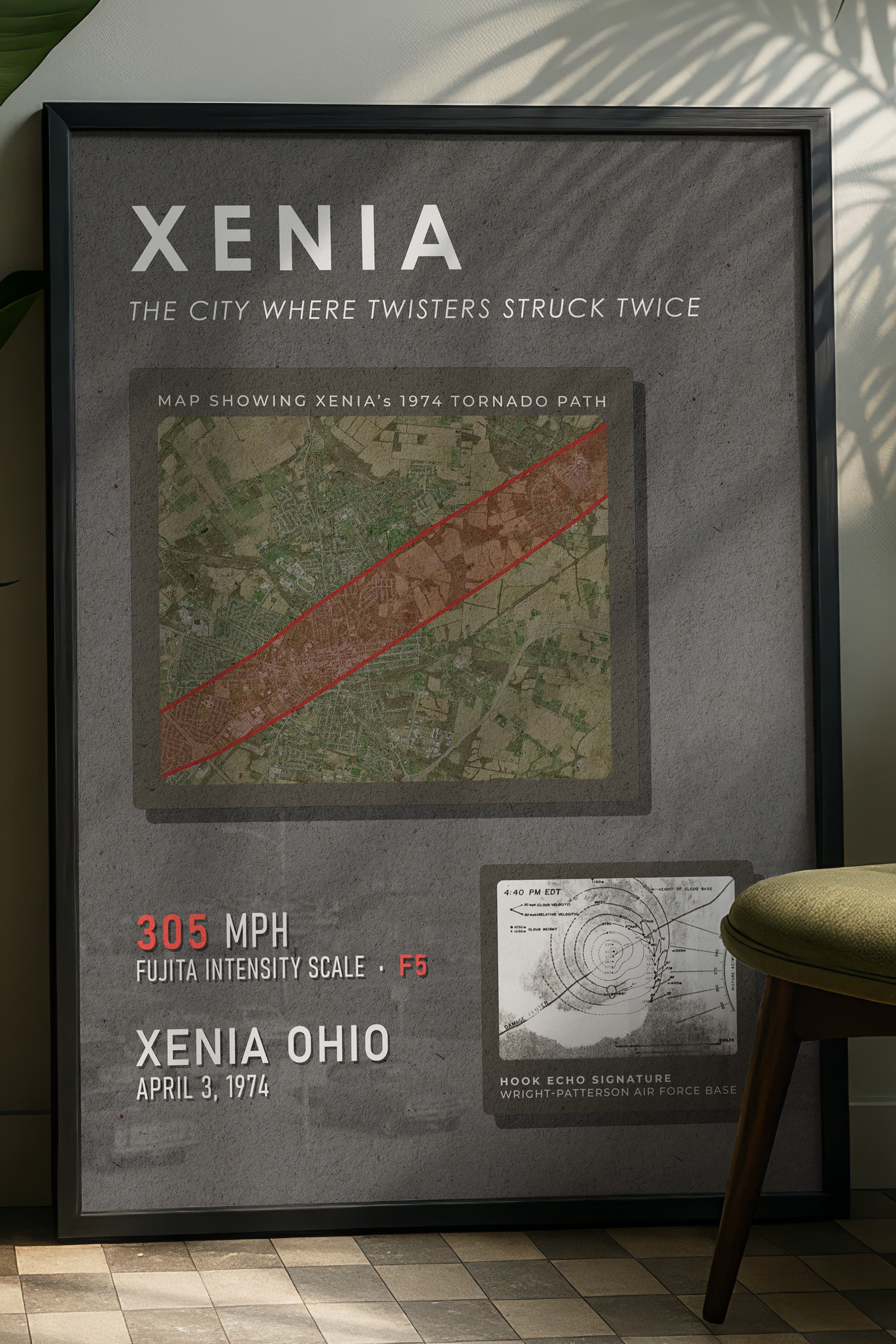 1974 Xenia Tornado Poster