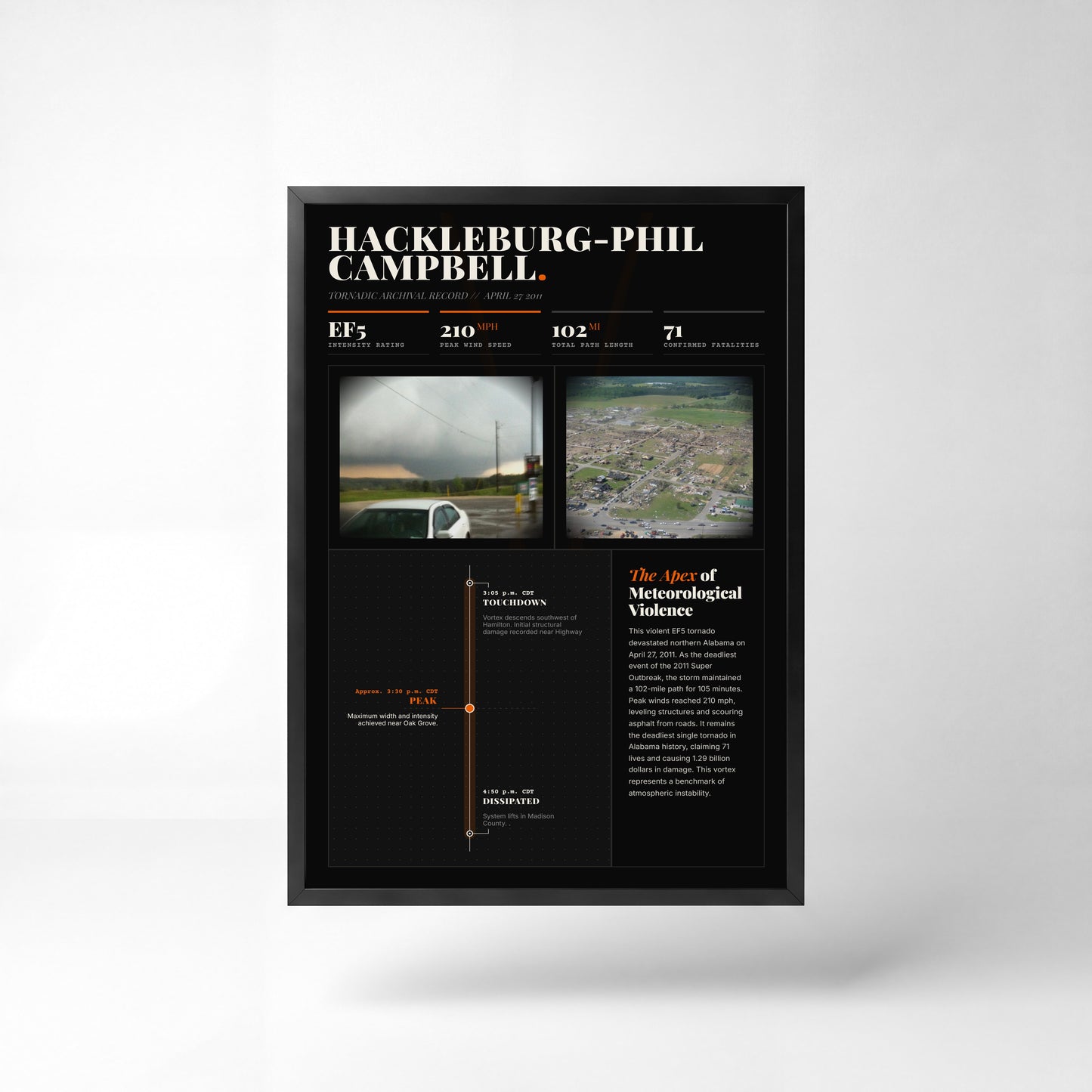 Hackleburg-Phil Campbell Tornado Print (2011)