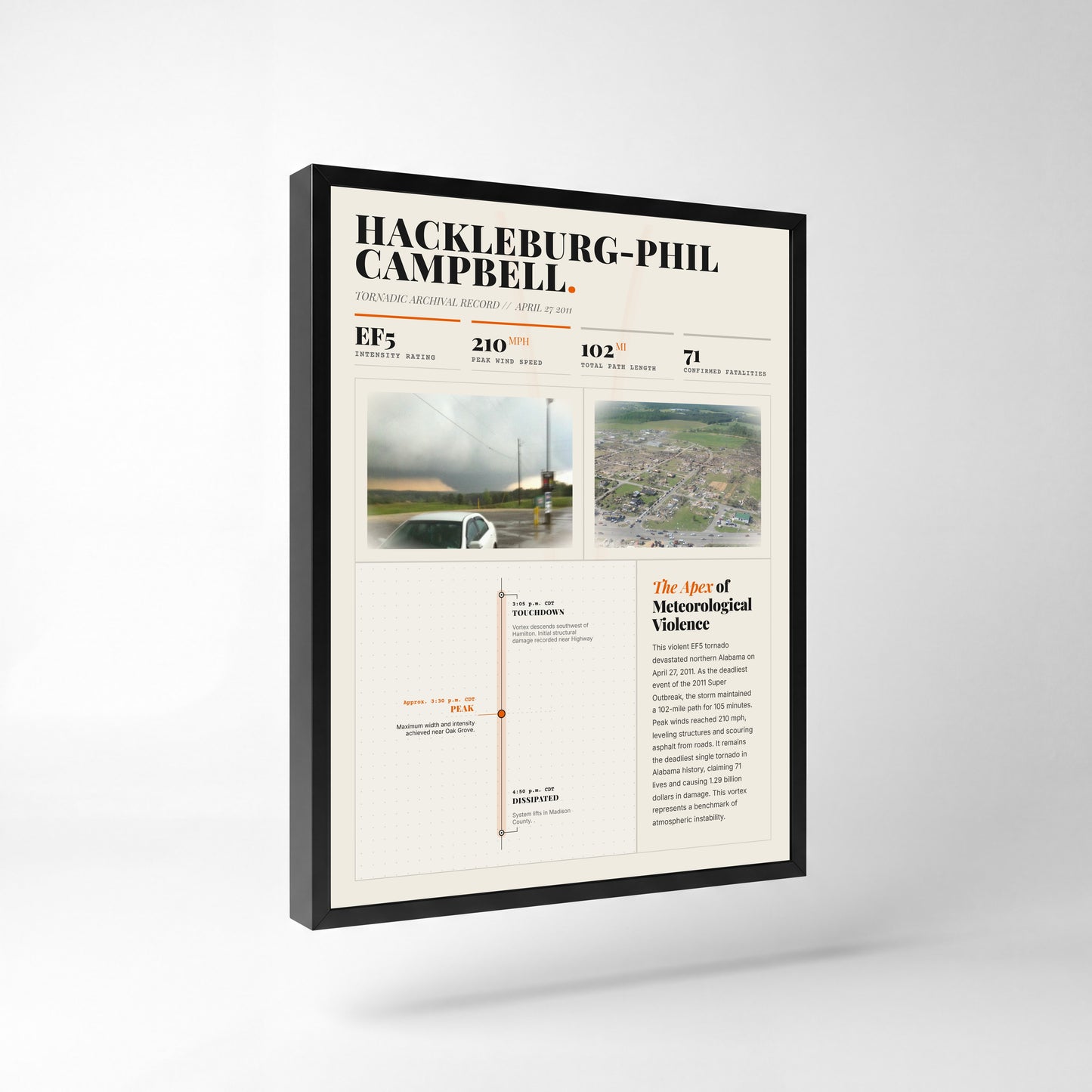 Hackleburg-Phil Campbell Tornado Print (2011)