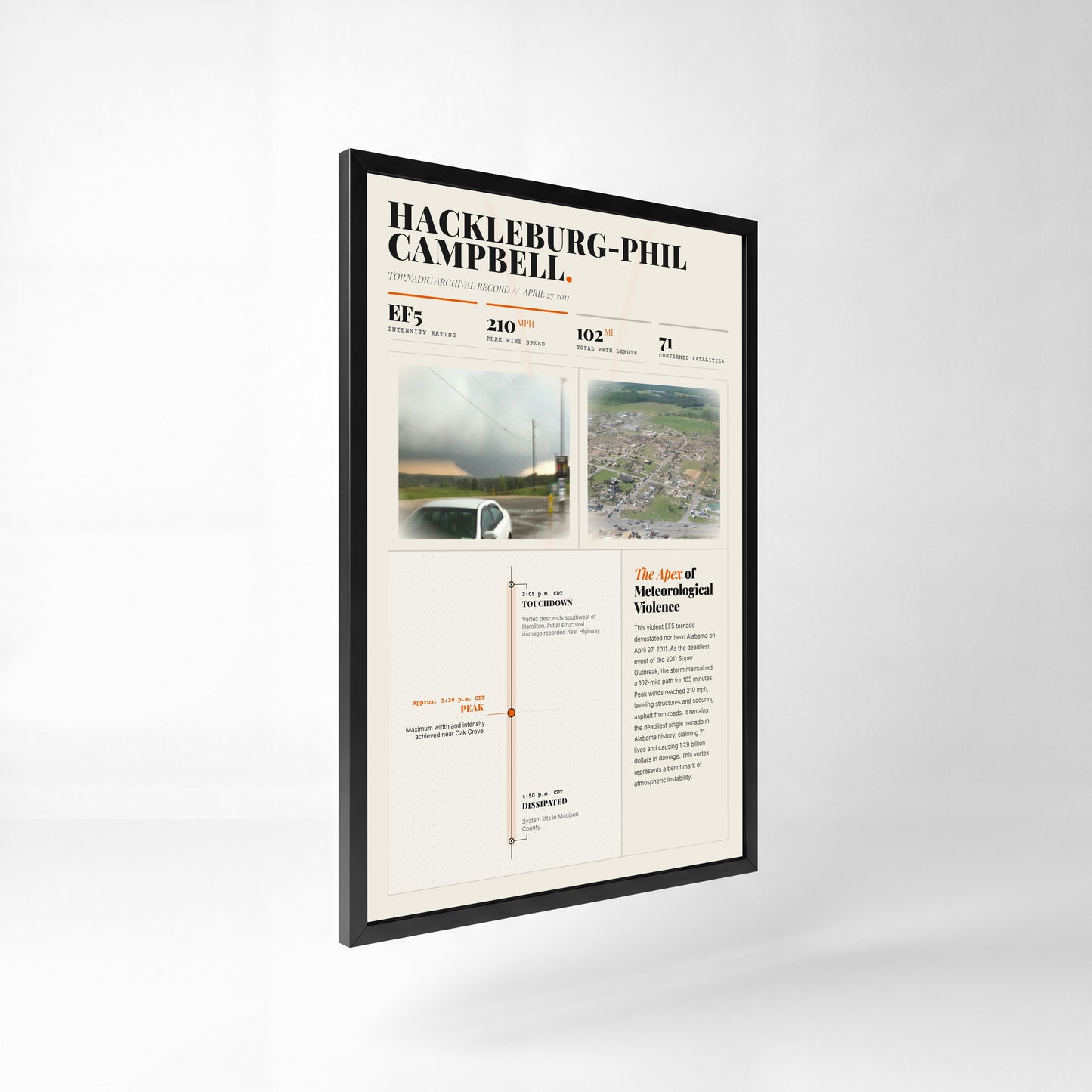 Hackleburg-Phil Campbell Tornado Print (2011)