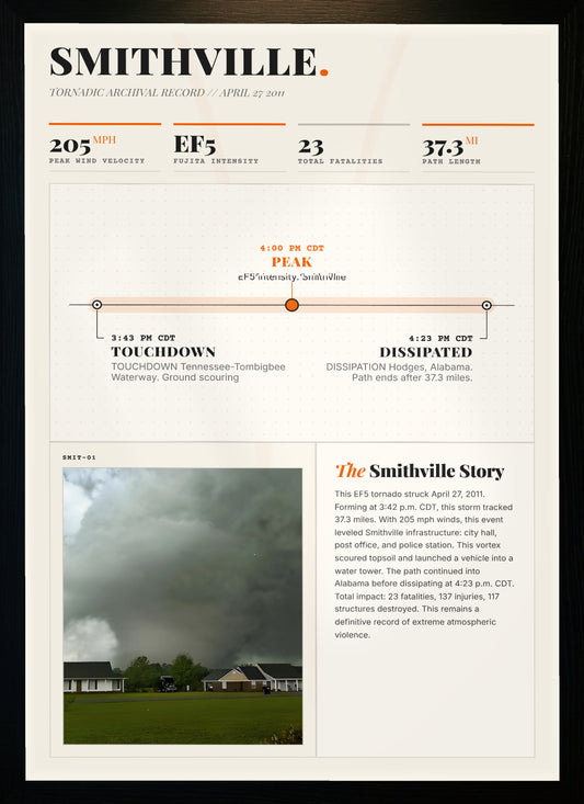 Smithville EF5 Tornado Print (2011)