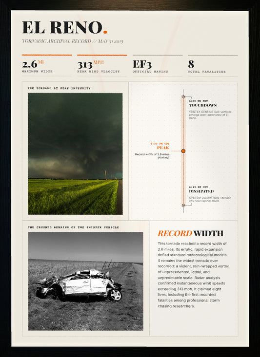 El Reno Tornado Print (2013)