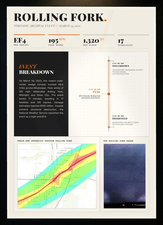 Rolling Fork EF4 Tornado Print (2023)
