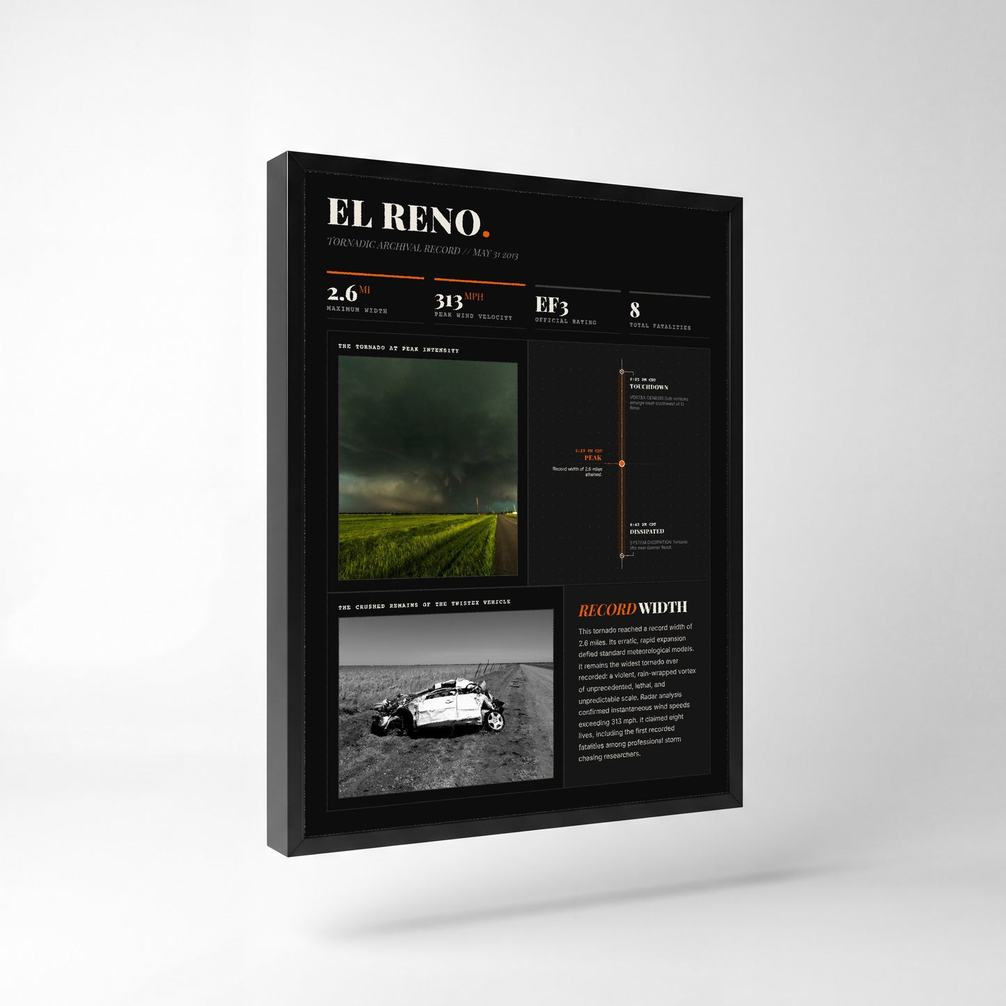 El Reno "Widest" Tornado Print (2013) — 18" x 24" Premium Black Frame Side View (Dark Style)