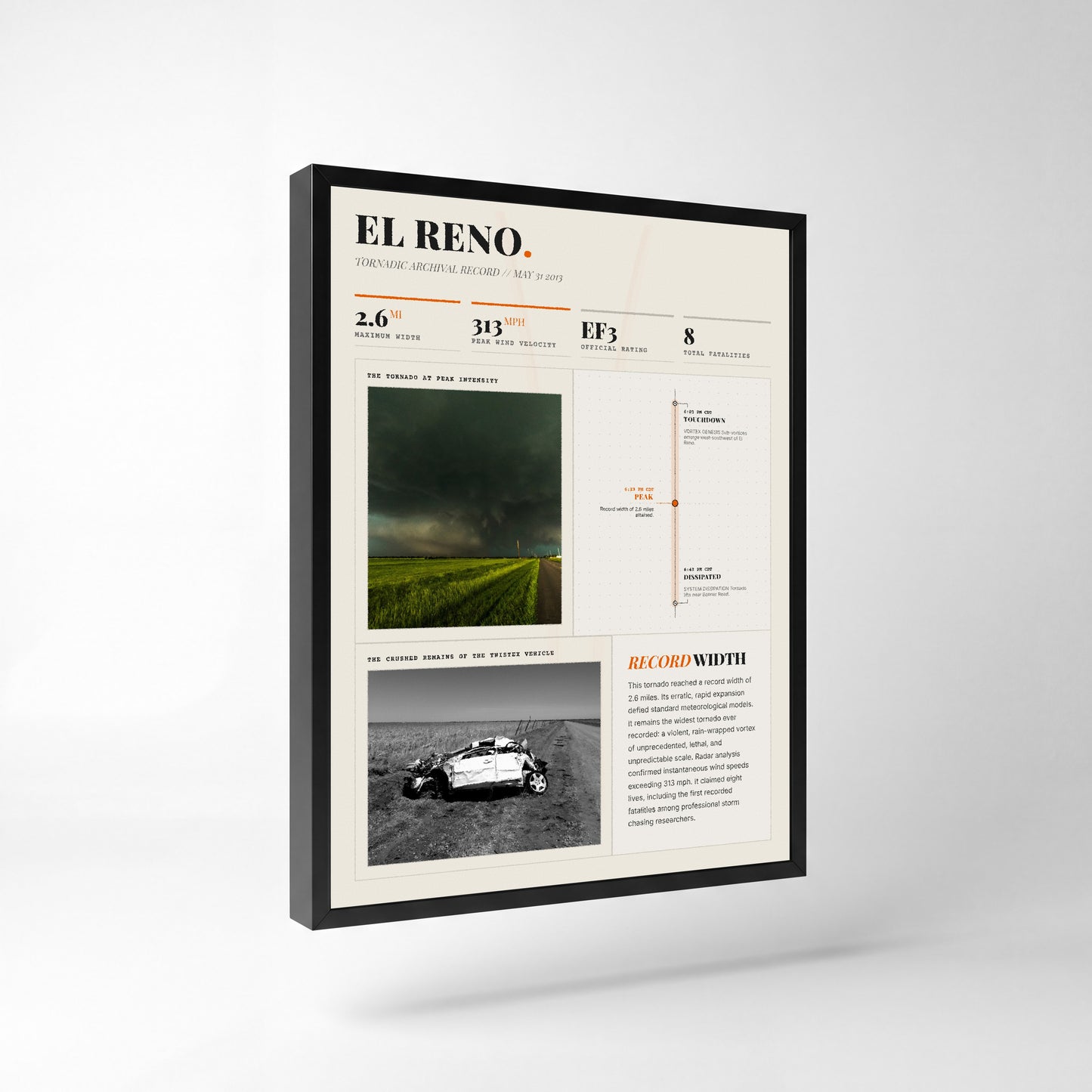 El Reno "Widest" Tornado Print (2013) — 18" x 24" Premium Black Frame Side View (Light Style)