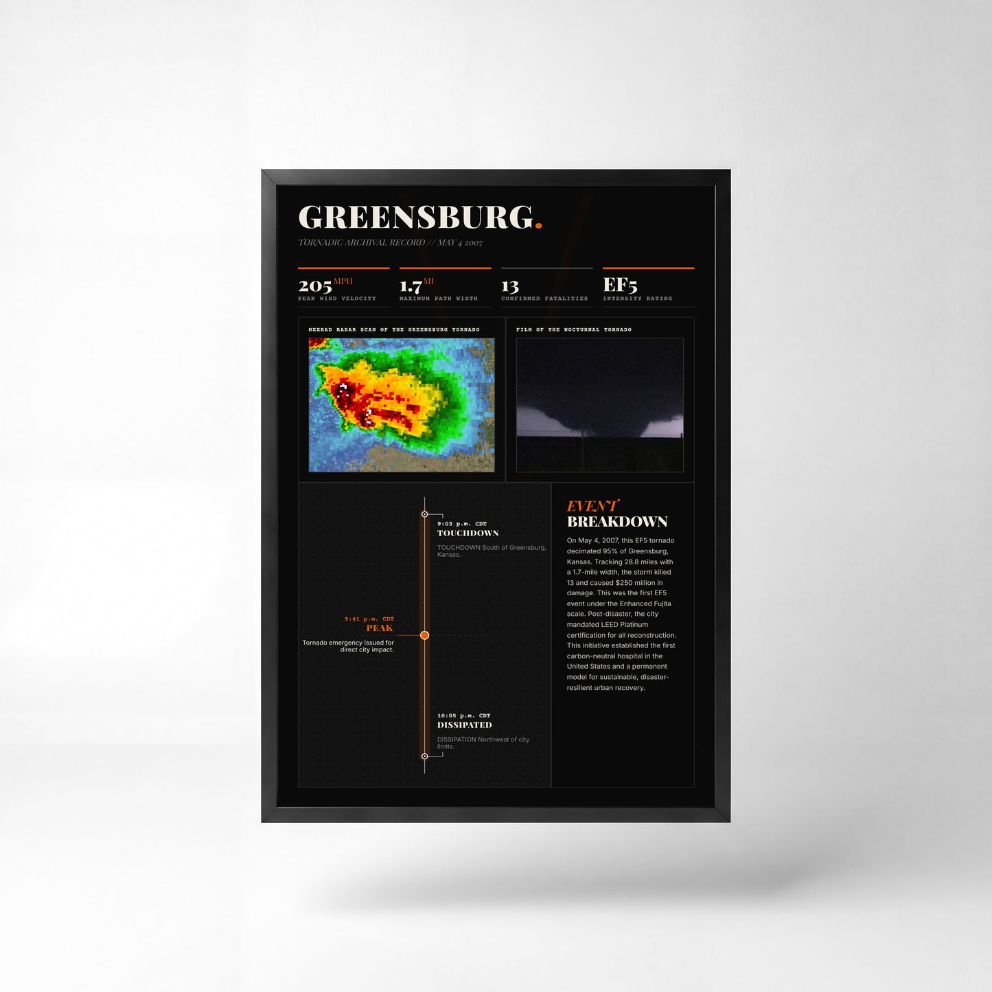 Greensburg EF5 Tornado Print (2007) — 24" x 36" Unframed Print Front (Dark Style)