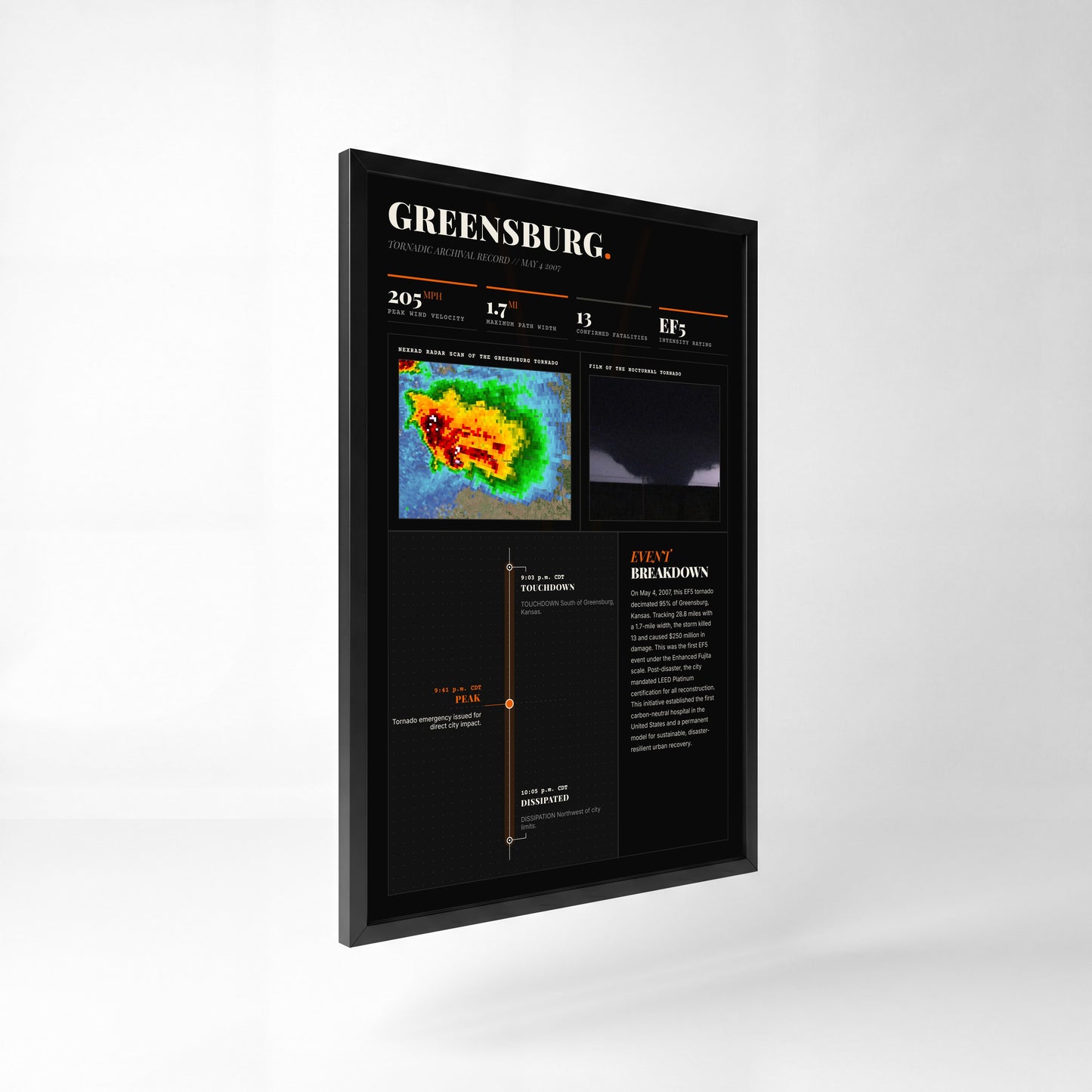 Greensburg EF5 Tornado Print (2007) — 24" x 36" Premium Black Frame Side View (Dark Style)