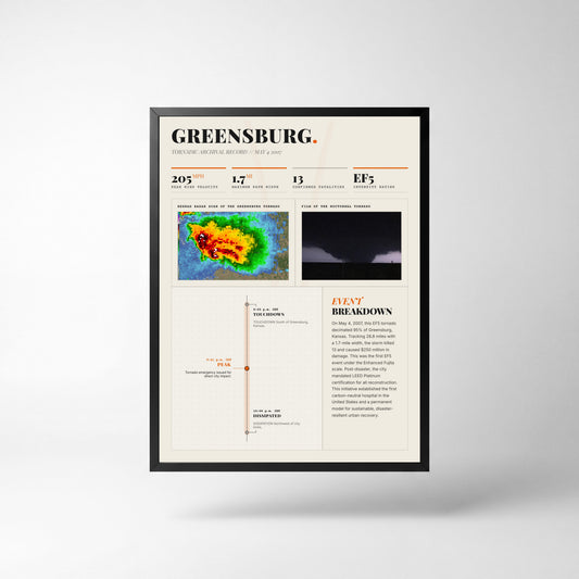 Greensburg EF5 Tornado Print (2007) — 18" x 24" Unframed Print Front (Light Style)