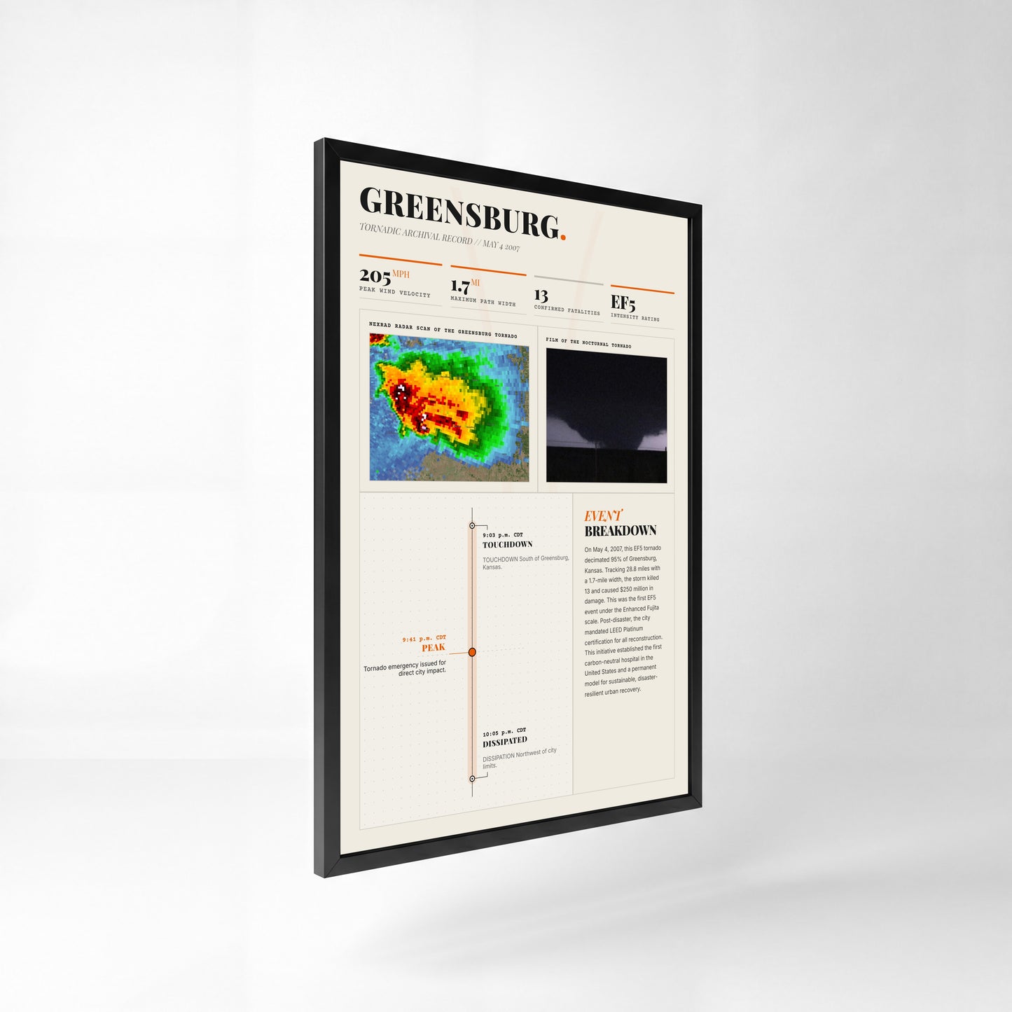 Greensburg EF5 Tornado Print (2007) — 24" x 36" Premium Black Frame Side View (Light Style)