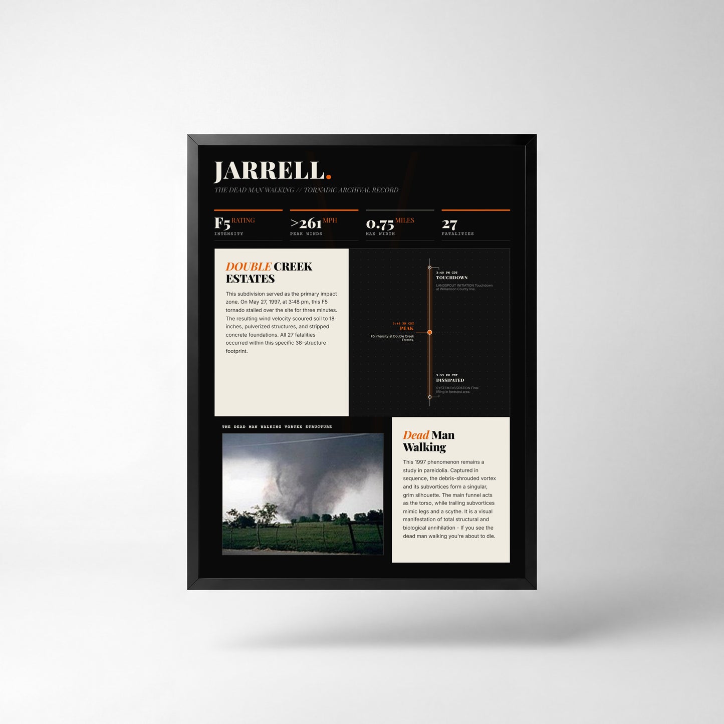 Jarrell F5 Tornado Print (1997) — 18" x 24" Unframed Print Front (Dark Style)