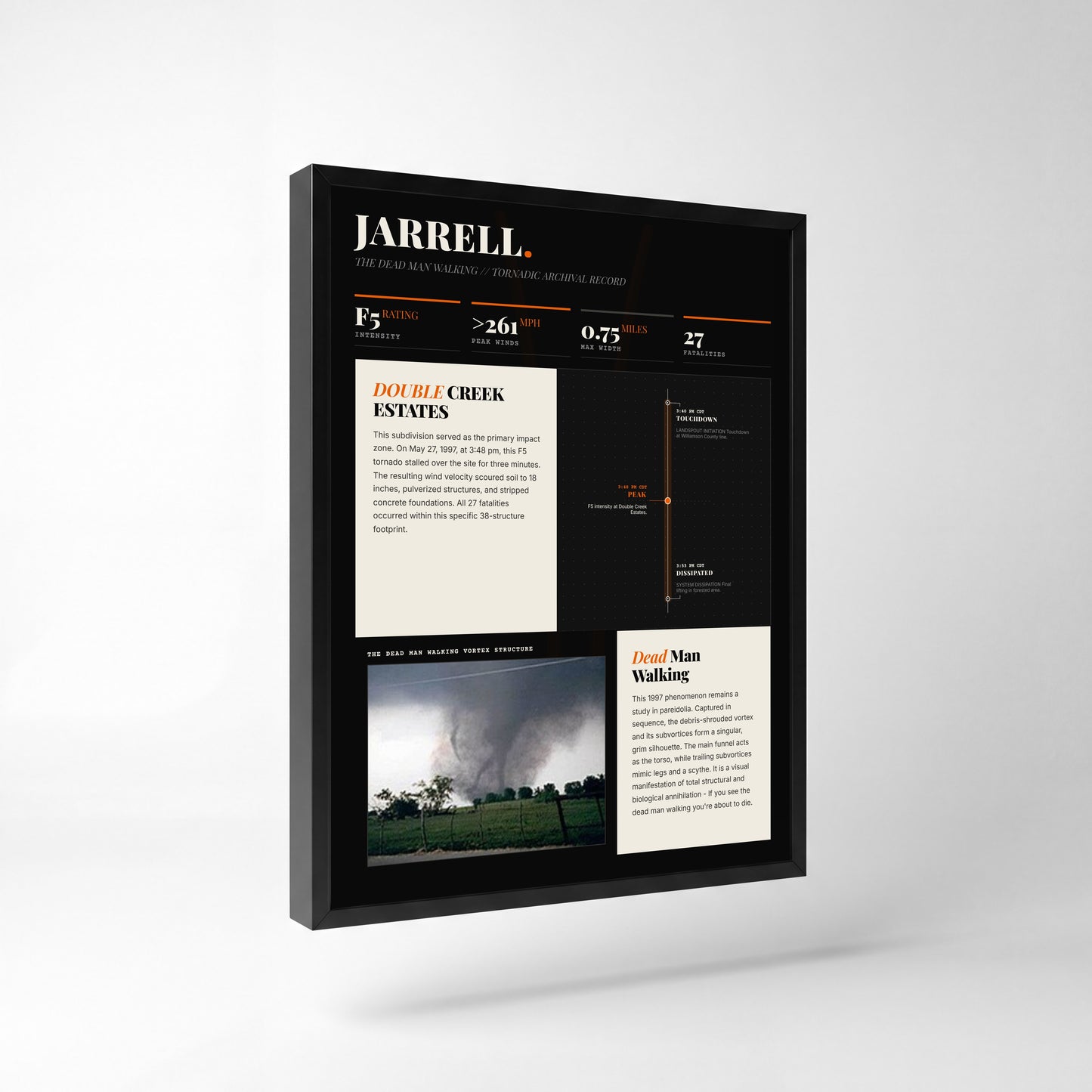 Jarrell F5 Tornado Print (1997) — 18" x 24" Premium Black Frame Side View (Dark Style)