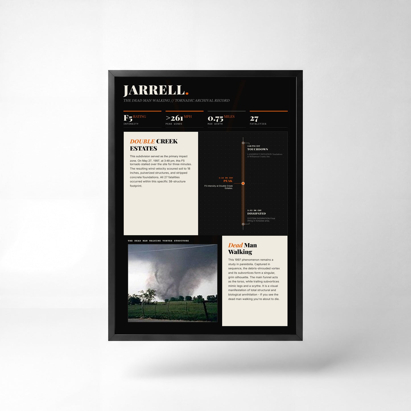 Jarrell F5 Tornado Print (1997) — 24" x 36" Unframed Print Front (Dark Style)
