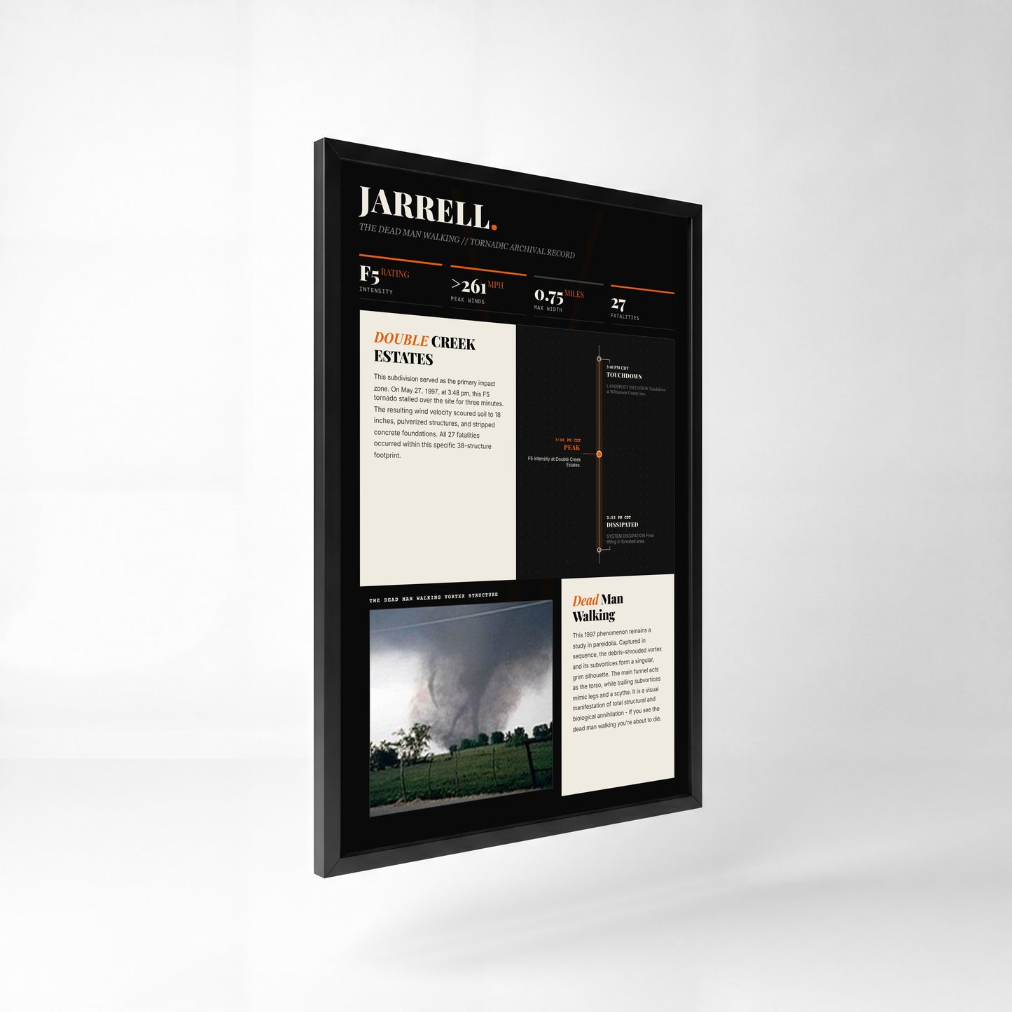 Jarrell F5 Tornado Print (1997) — 24" x 36" Premium Black Frame Side View (Dark Style)