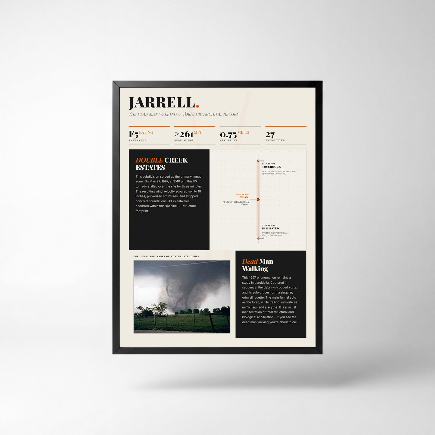 Jarrell F5 Tornado Print (1997) — 18" x 24" Unframed Print Front (Light Style)