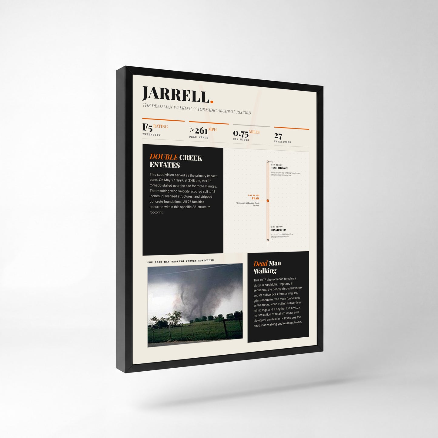 Jarrell F5 Tornado Print (1997) — 18" x 24" Premium Black Frame Side View (Light Style)