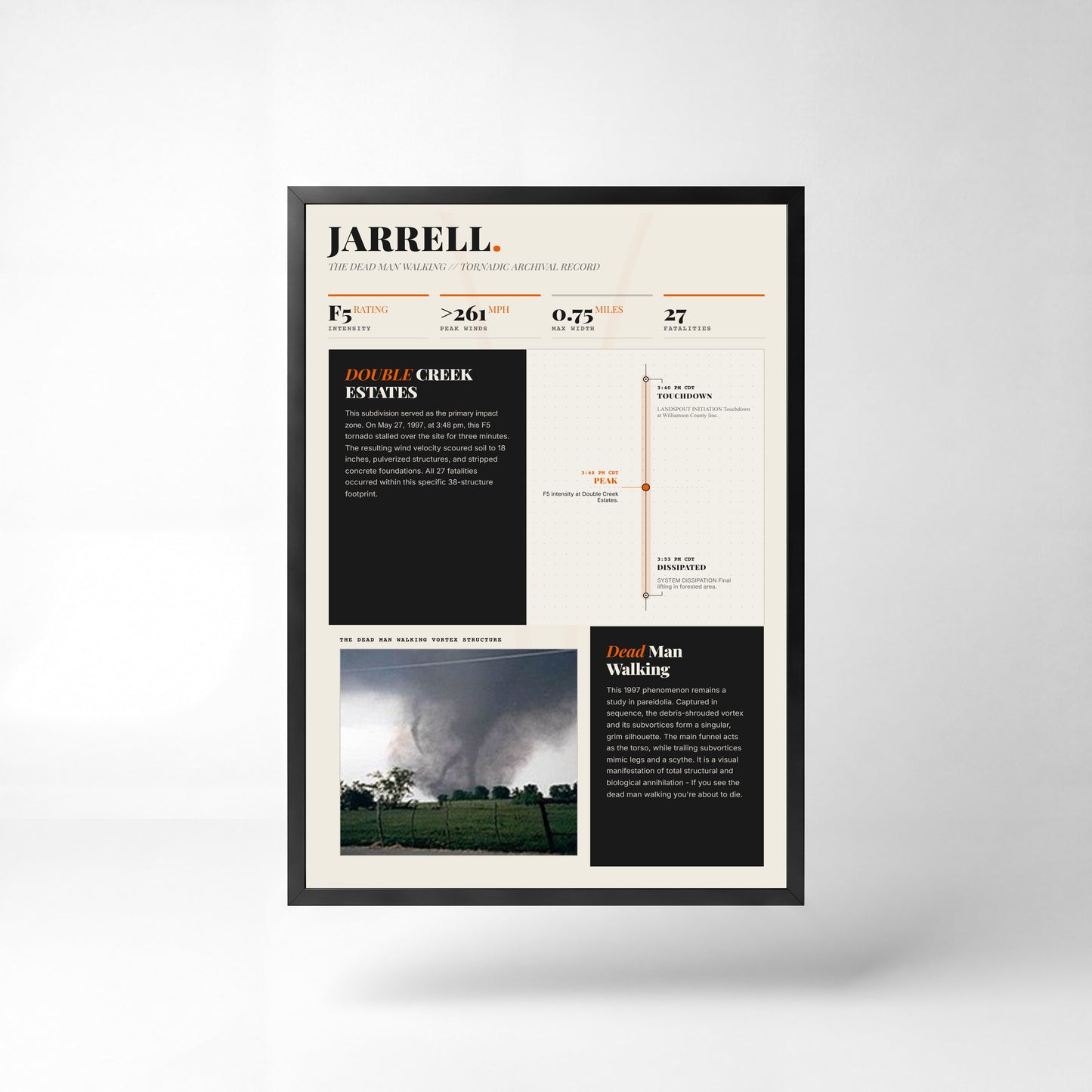 Jarrell F5 Tornado Print (1997) — 24" x 36" Unframed Print Front (Light Style)