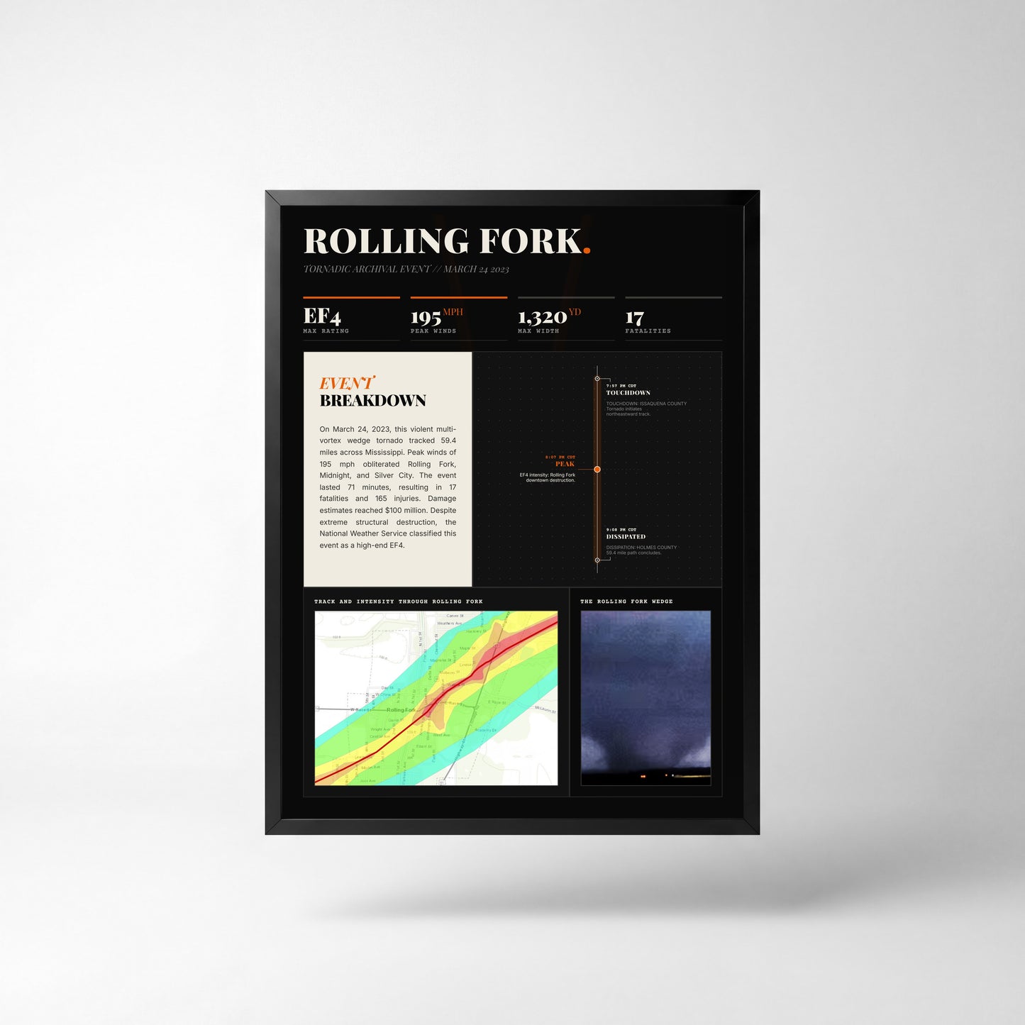 Rolling Fork EF4 Tornado Print (2023) — 18" x 24" Unframed Print Front (Dark Style)