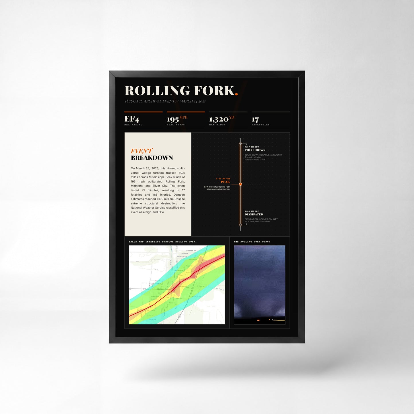 Rolling Fork EF4 Tornado Print (2023) — 24" x 36" Unframed Print Front (Dark Style)