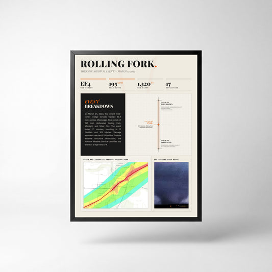 Rolling Fork EF4 Tornado Print (2023) — 18" x 24" Unframed Print Front (Light Style)