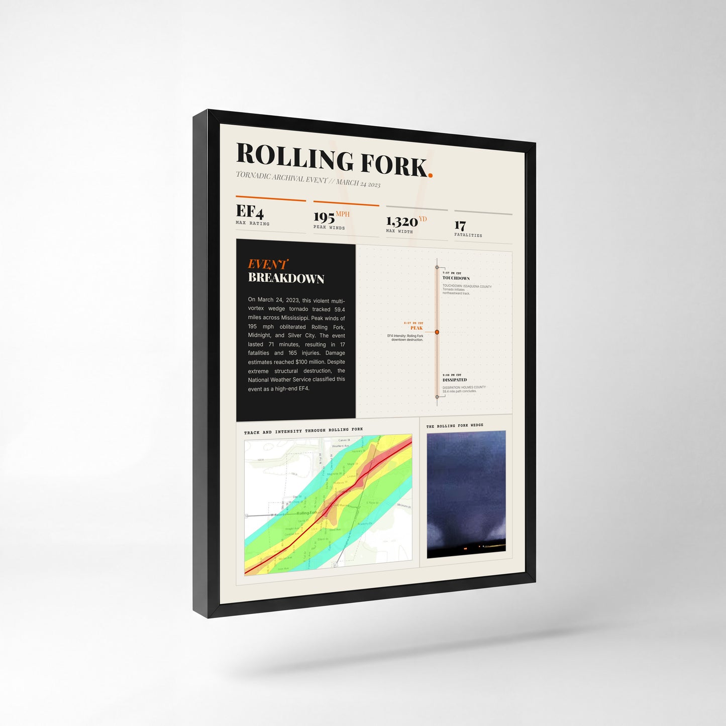 Rolling Fork EF4 Tornado Print (2023) — 18" x 24" Premium Black Frame Side View (Light Style)