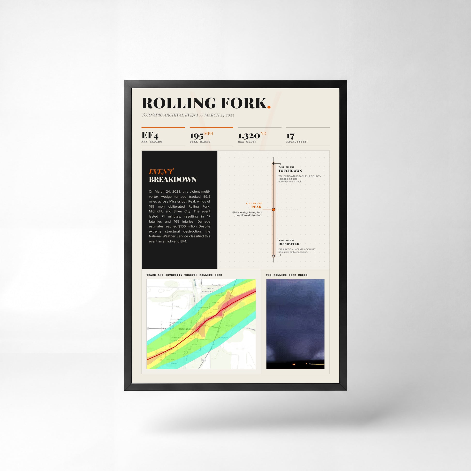 Rolling Fork EF4 Tornado Print (2023) — 24" x 36" Unframed Print Front (Light Style)