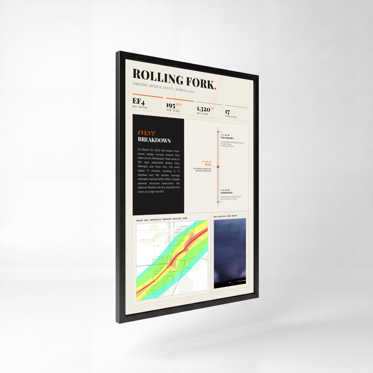 Rolling Fork EF4 Tornado Print (2023) — 24" x 36" Premium Black Frame Side View (Light Style)