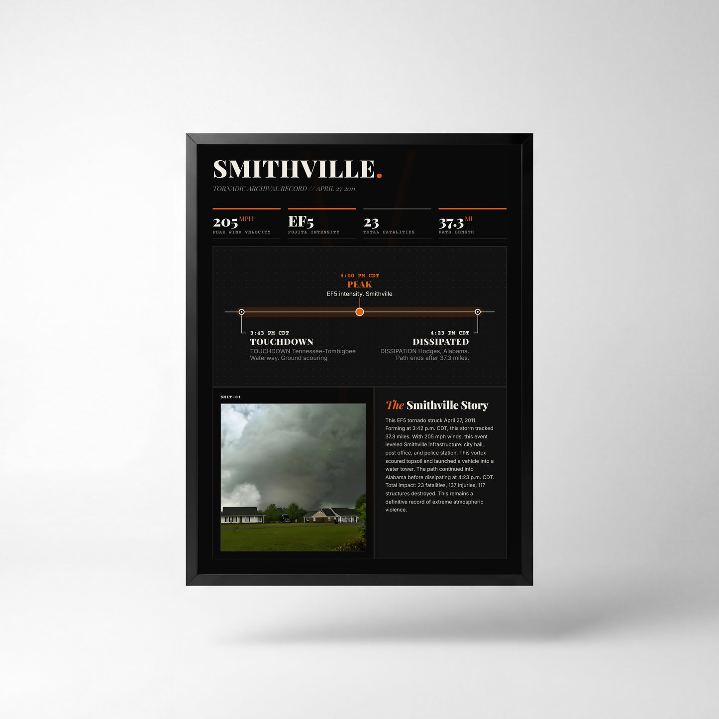 Smithville EF5 Tornado Print (2011) — 18" x 24" Unframed Print Front (Dark Style)