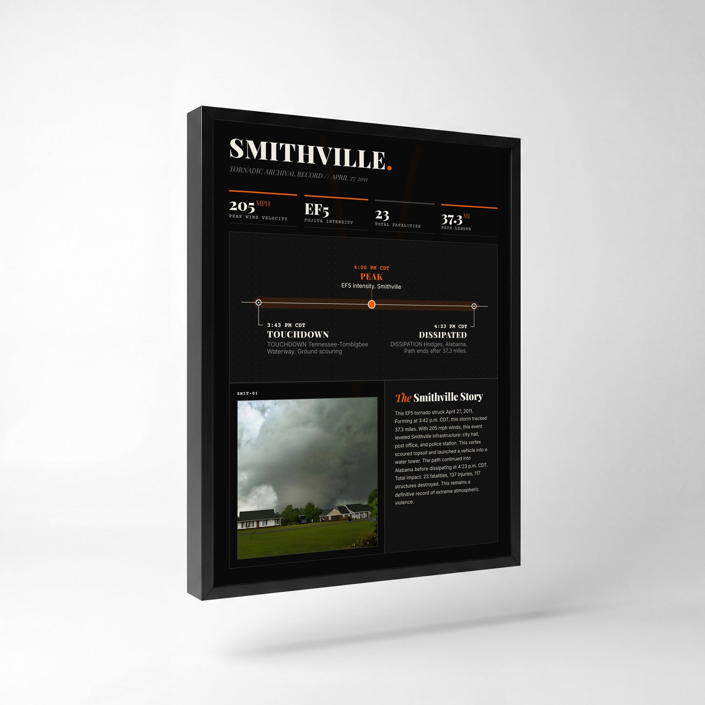 Smithville EF5 Tornado Print (2011) — 18" x 24" Premium Black Frame Side View (Dark Style)