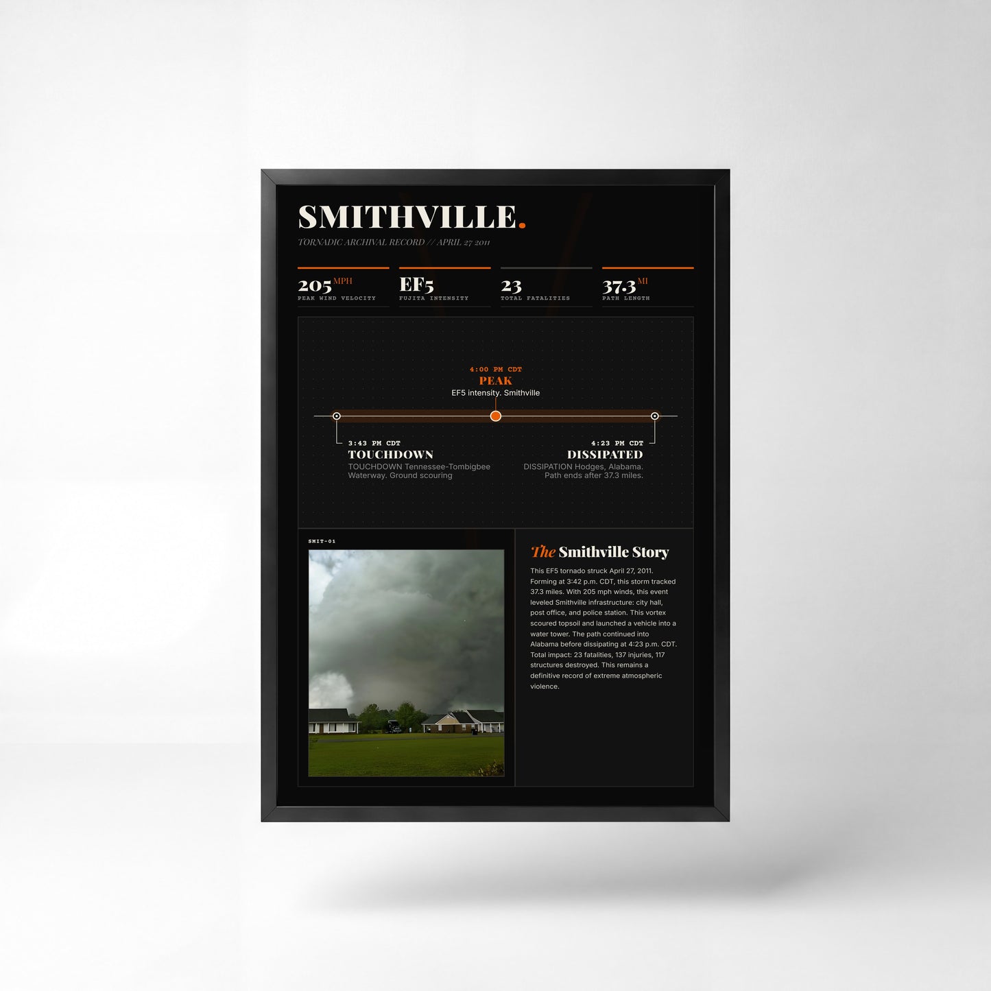 Smithville EF5 Tornado Print (2011) — 24" x 36" Unframed Print Front (Dark Style)