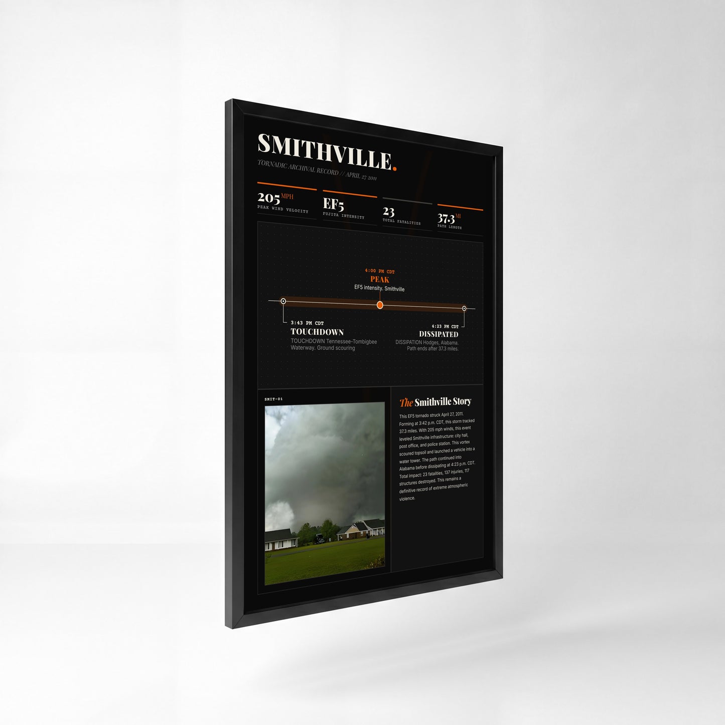 Smithville EF5 Tornado Print (2011) — 24" x 36" Premium Black Frame Side View (Dark Style)