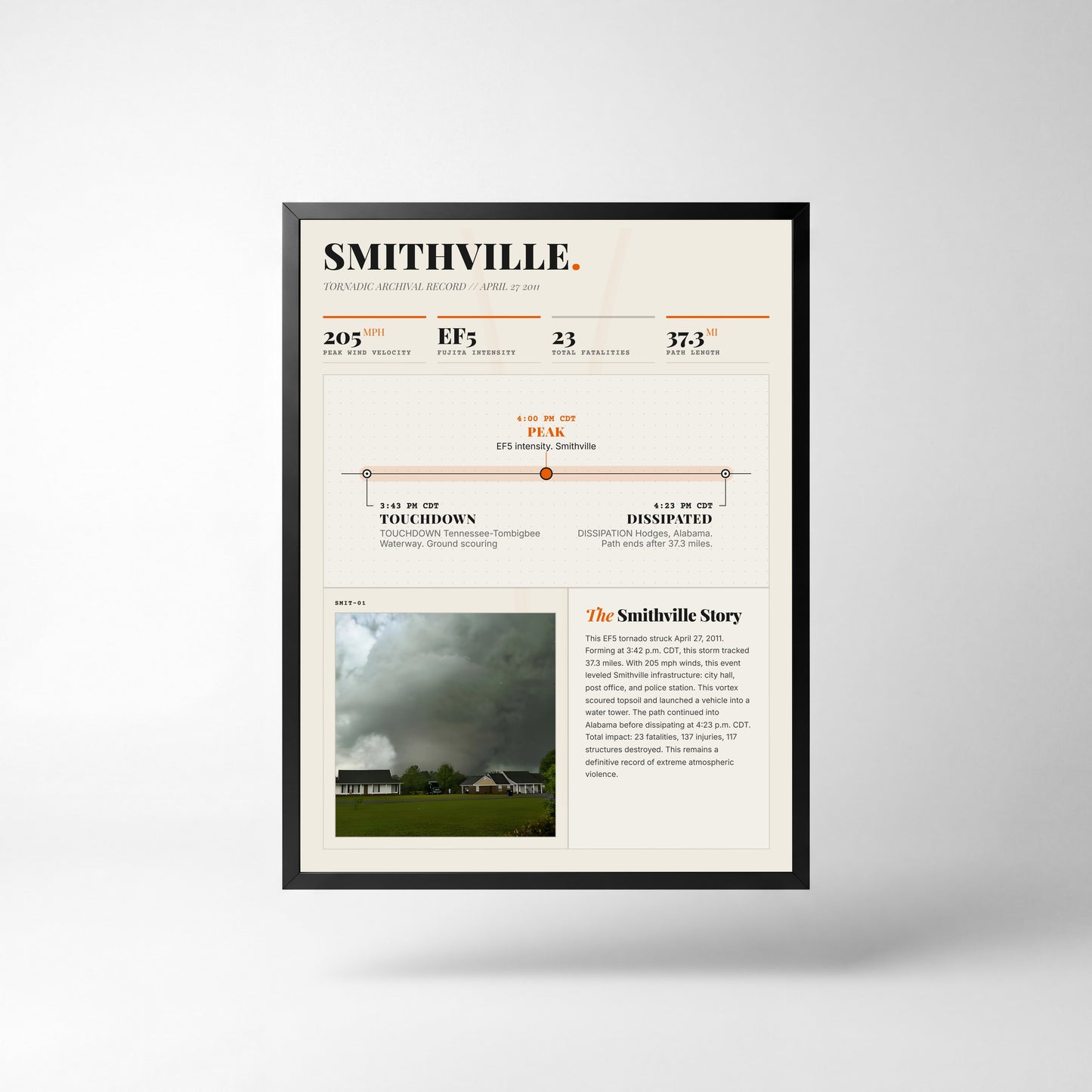 Smithville EF5 Tornado Print (2011) — 18" x 24" Unframed Print Front (Light Style)