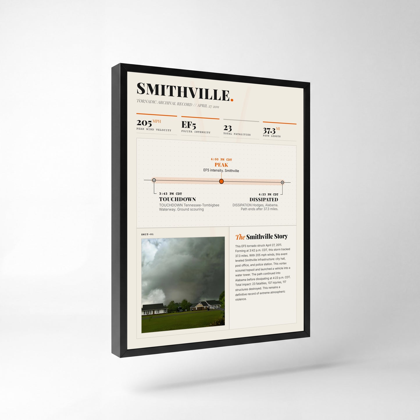 Smithville EF5 Tornado Print (2011) — 18" x 24" Premium Black Frame Side View (Light Style)
