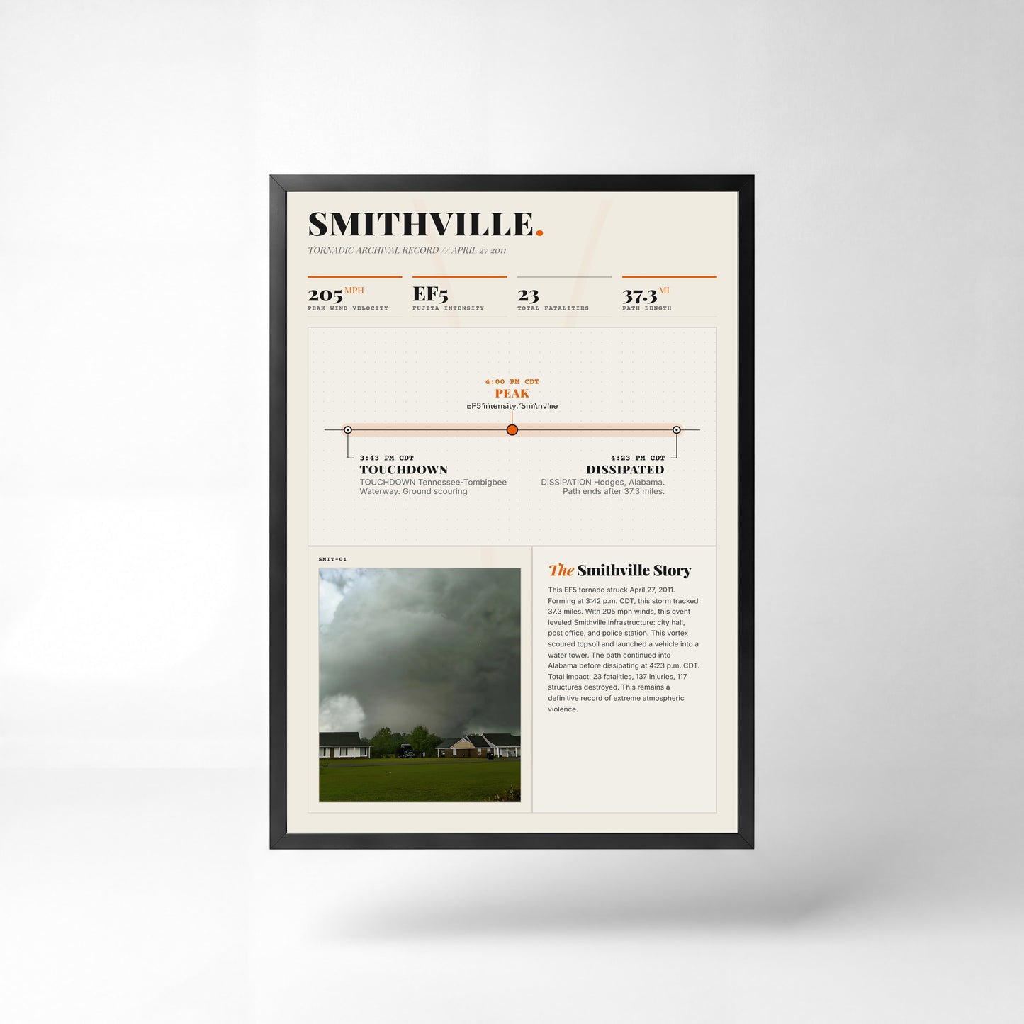 Smithville EF5 Tornado Print (2011) — 24" x 36" Unframed Print Front (Light Style)