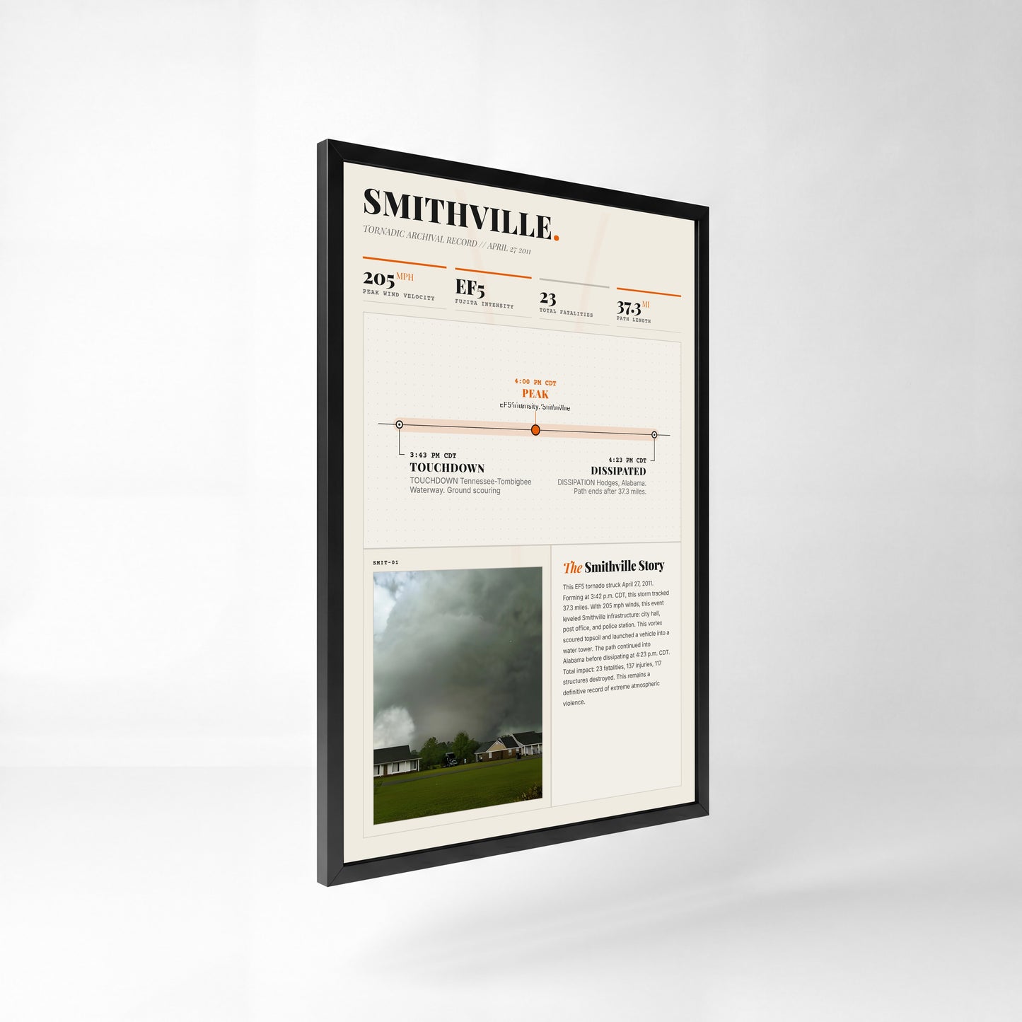 Smithville EF5 Tornado Print (2011) — 24" x 36" Premium Black Frame Side View (Light Style)