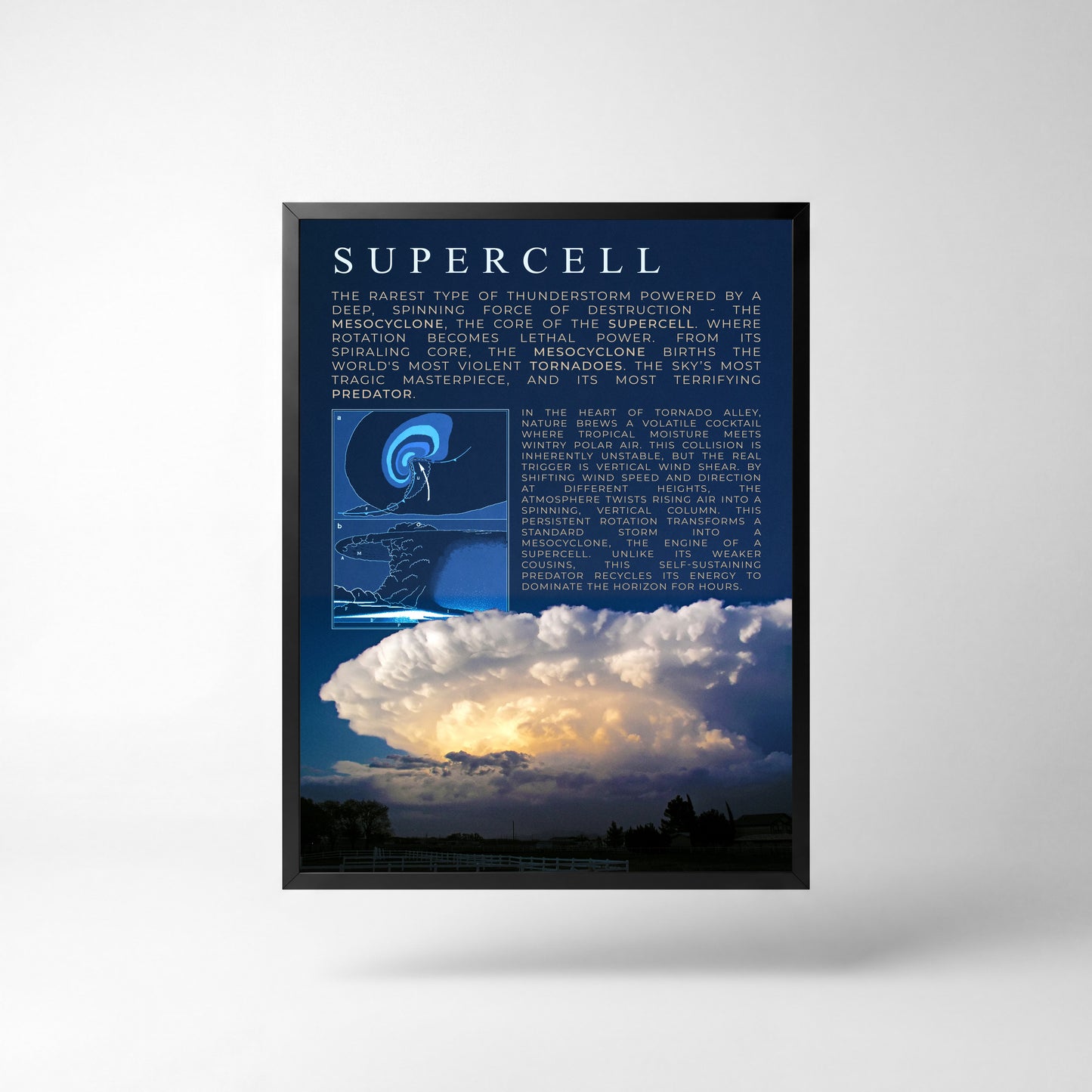 Supercell Storm Print — 18" x 24" Unframed Print Front