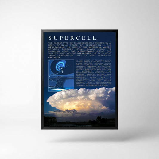 Supercell Storm Print — 18" x 24" Unframed Print Front