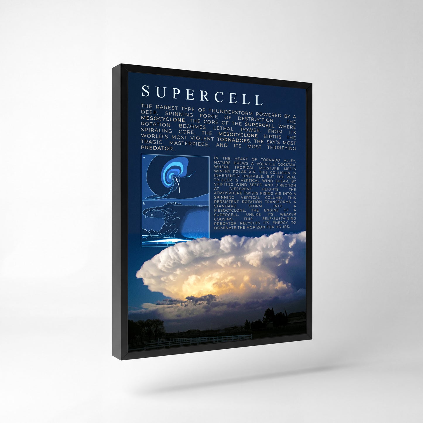 Supercell Storm Print — 18" x 24" Premium Black Frame Side View