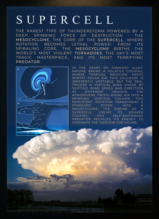 Supercell Storm Print