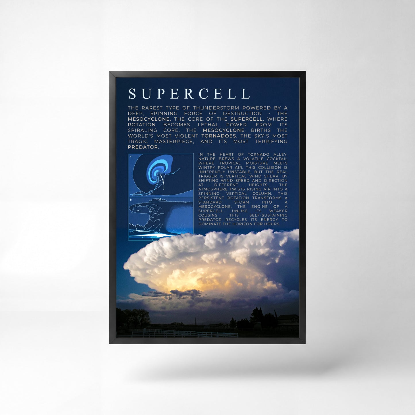 Supercell Storm Print — 24" x 36" Unframed Print Front