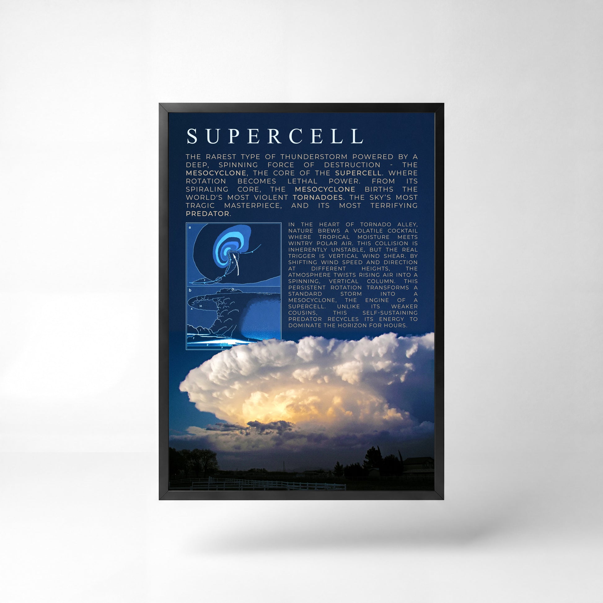Supercell Storm Print — 24" x 36" Unframed Print Front