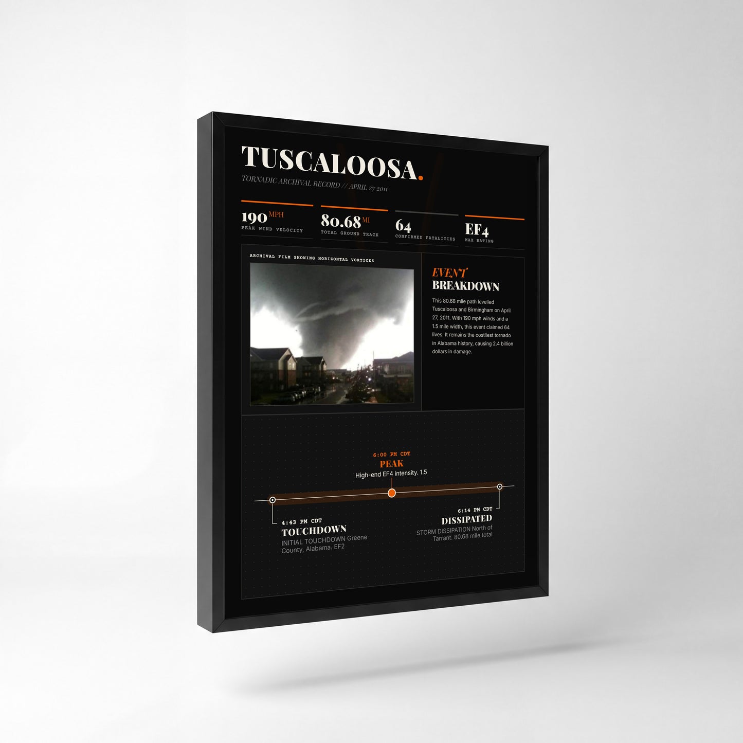 Tuscaloosa–Birmingham EF4 Tornado Print (2011) — 18" x 24" Premium Black Frame Side View (Dark Style)