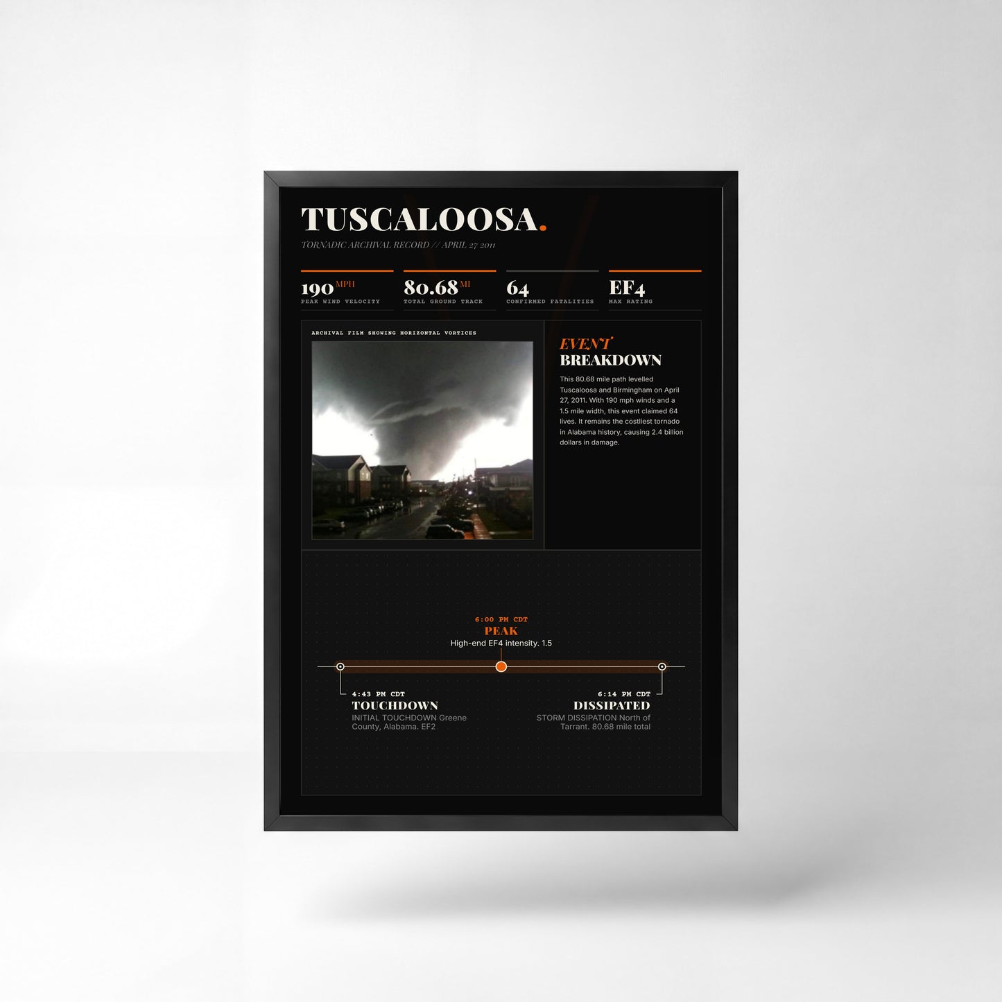 Tuscaloosa–Birmingham EF4 Tornado Print (2011) — 24" x 36" Unframed Print Front (Dark Style)