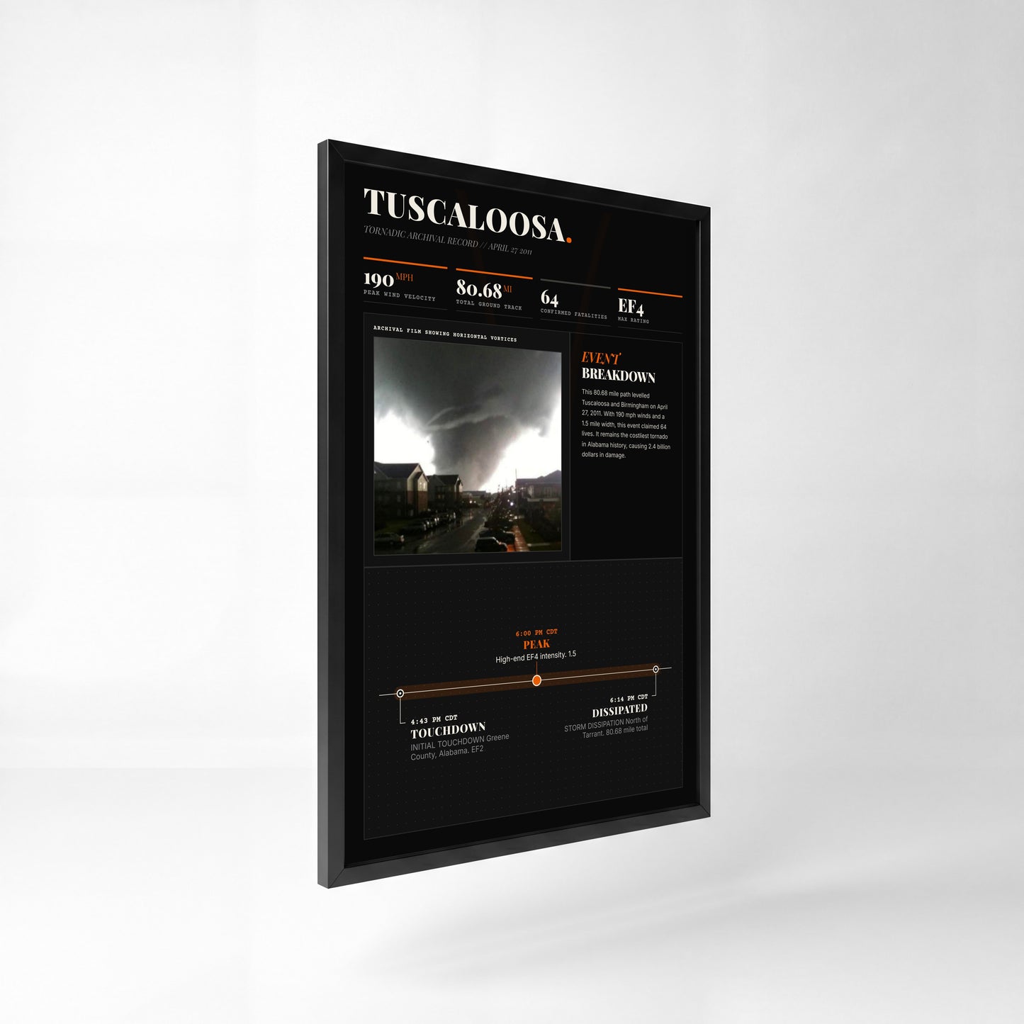 Tuscaloosa–Birmingham EF4 Tornado Print (2011) — 24" x 36" Premium Black Frame Side View (Dark Style)