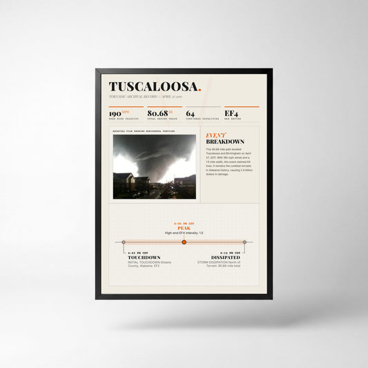 Tuscaloosa–Birmingham EF4 Tornado Print (2011) — 18" x 24" Unframed Print Front (Light Style)