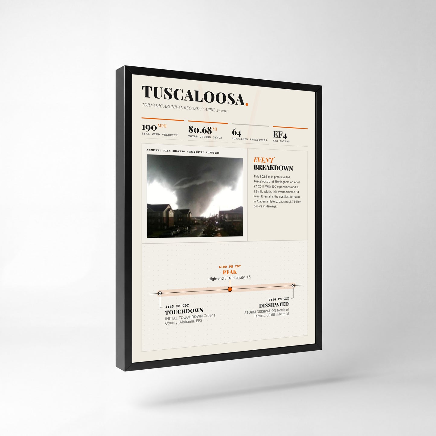 Tuscaloosa–Birmingham EF4 Tornado Print (2011) — 18" x 24" Premium Black Frame Side View (Light Style)
