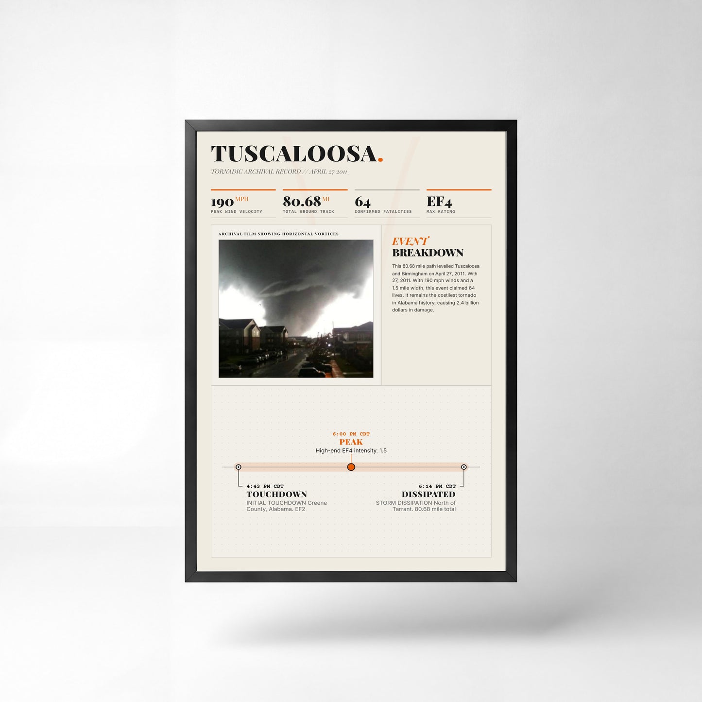 Tuscaloosa–Birmingham EF4 Tornado Print (2011) — 24" x 36" Unframed Print Front (Light Style)